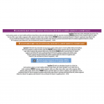 Fancy Feast Gourmet Medleys Tuscany Collection Cat Food, 3 oz, 12 ct