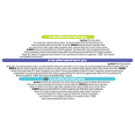 Purina Fancy Feast Gourmet Grilled Seafood Collection Cat Food, 3 oz, 24 ct